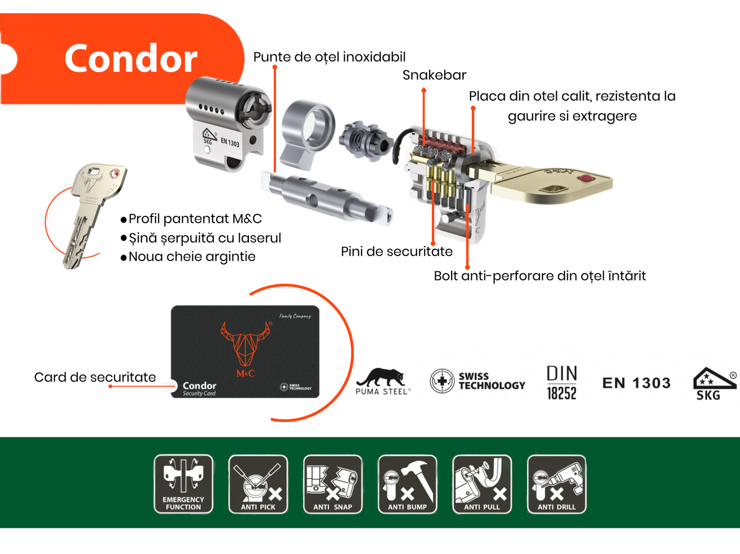 Cilindru Ușă M&C CONDOR
