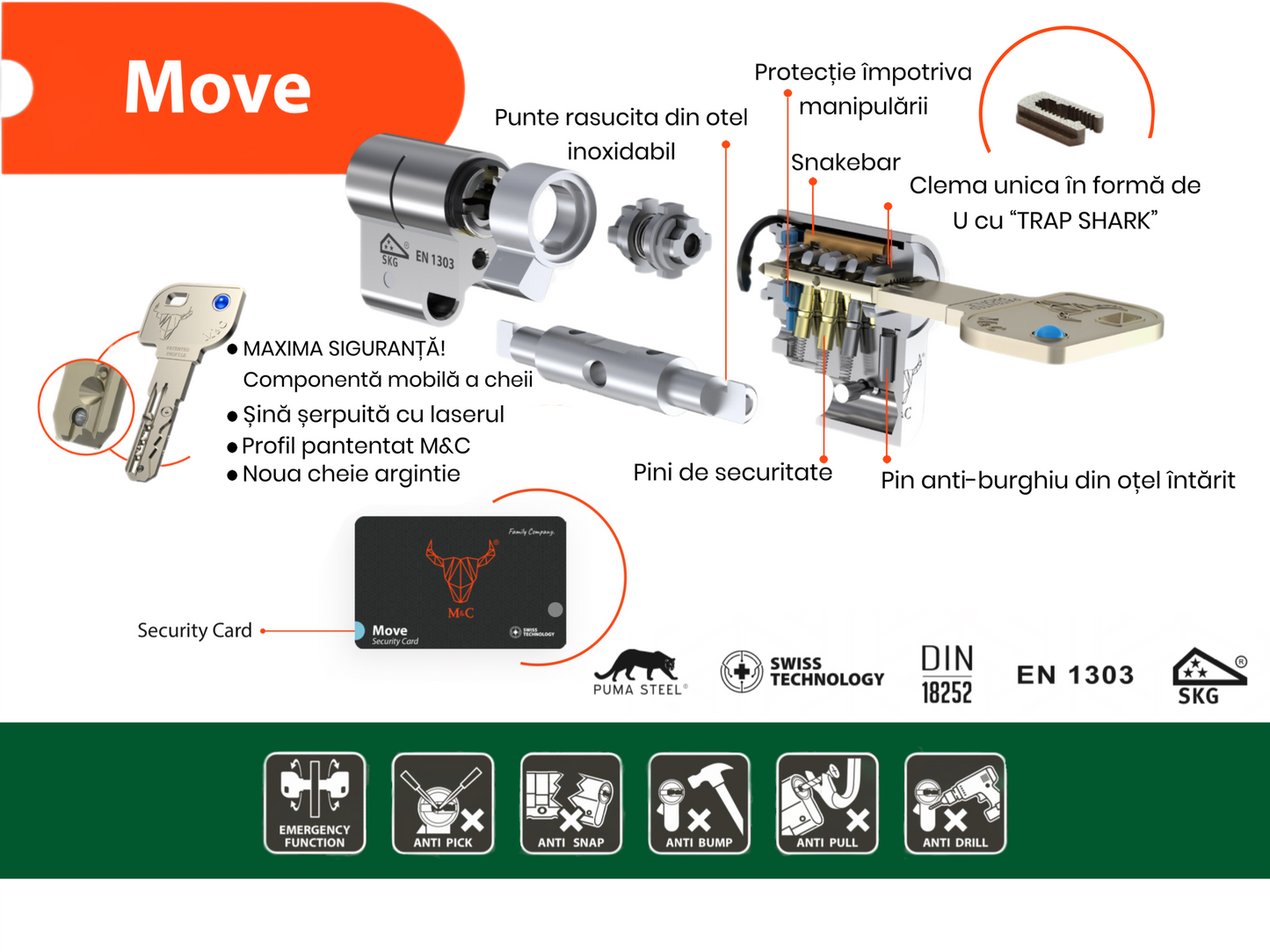 Cilindru Ușă M&C MOVE