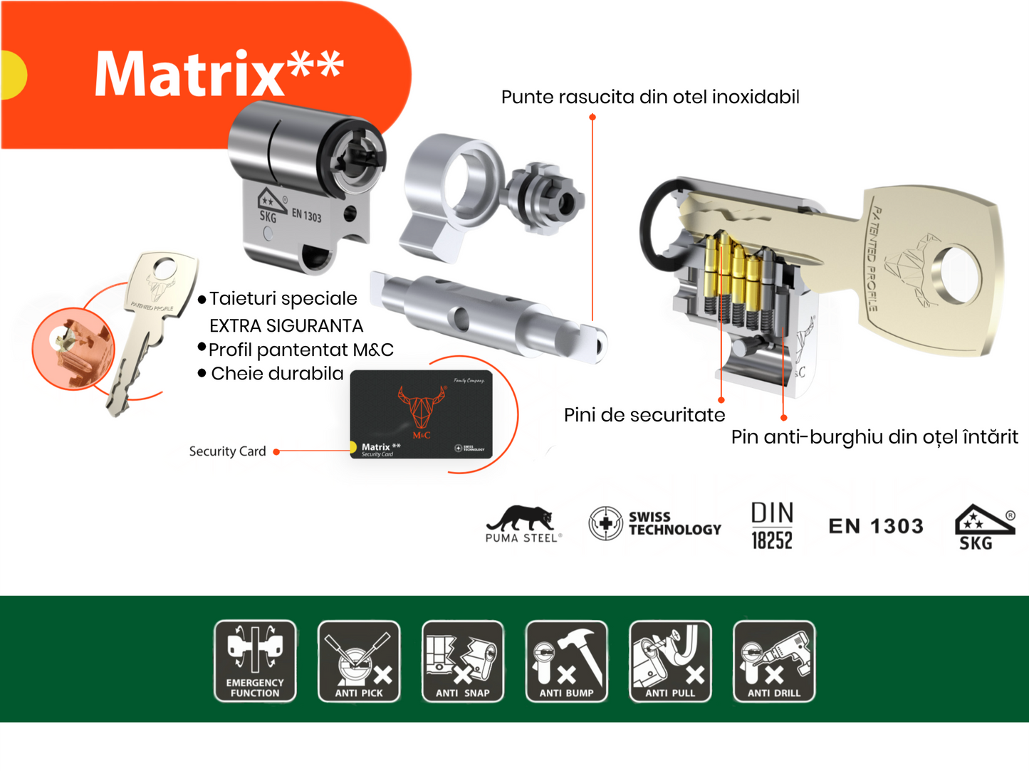 Cilindru Ușă M&C Matrix **